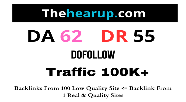 Guest Post on TheHearup, Thehearup.com DA 62 Dofollow